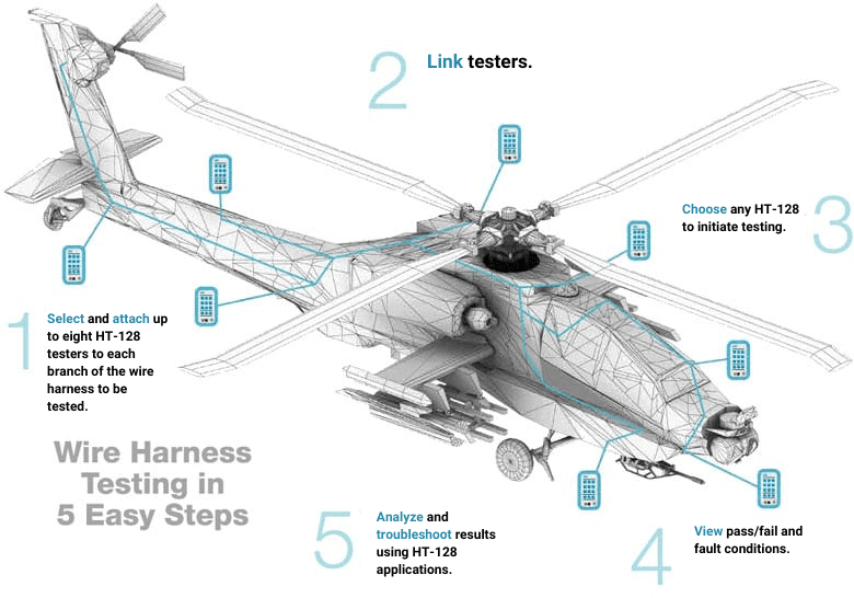 Product_HT128_HT-128-Steps-1