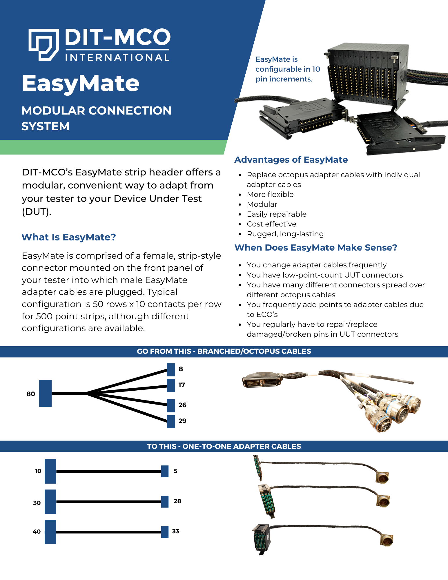 EasyMate Datasheet